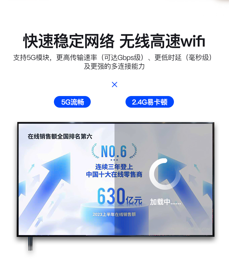 led一体机快速稳定