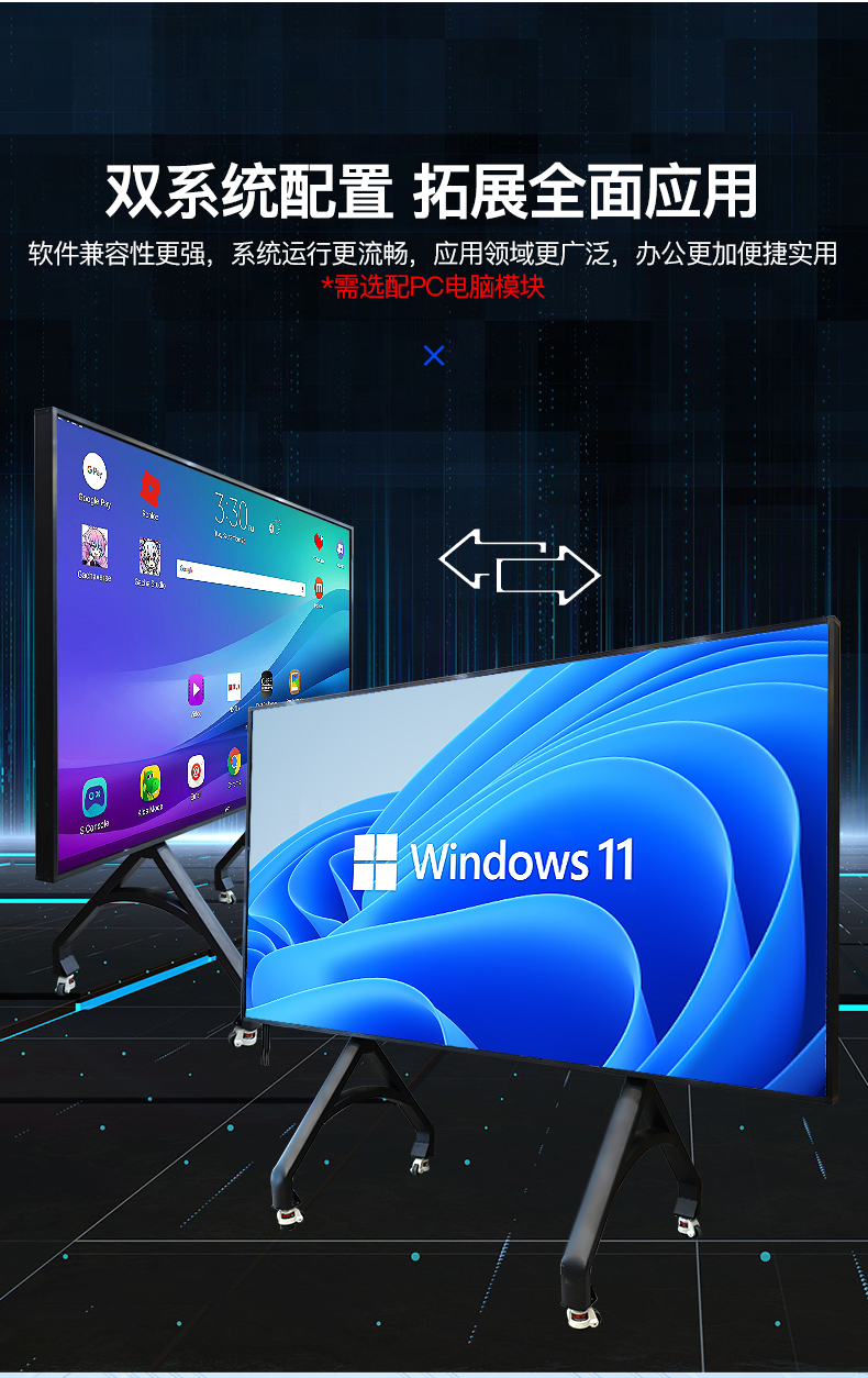 Android、Windows、触显等方案可选