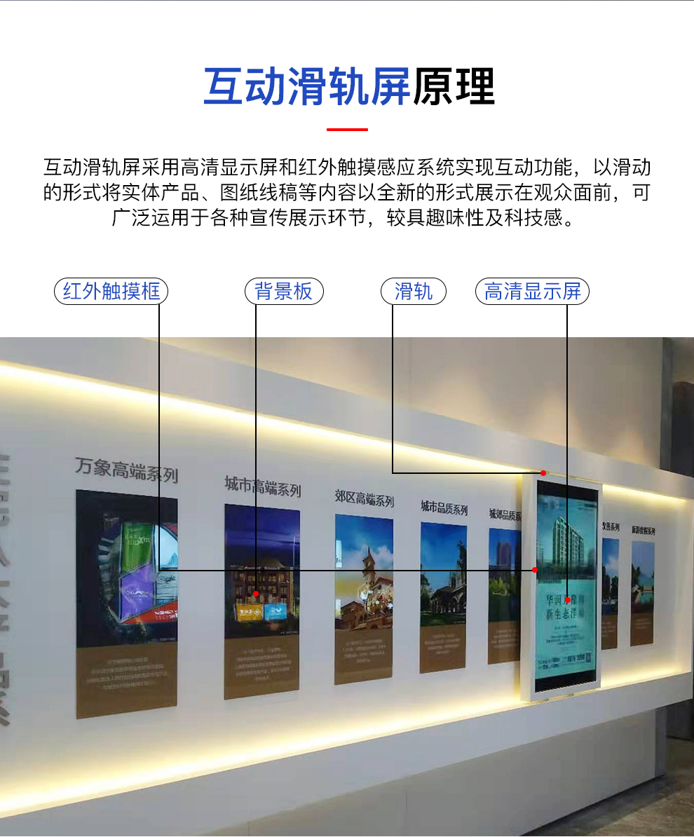 互动滑轨屏原理