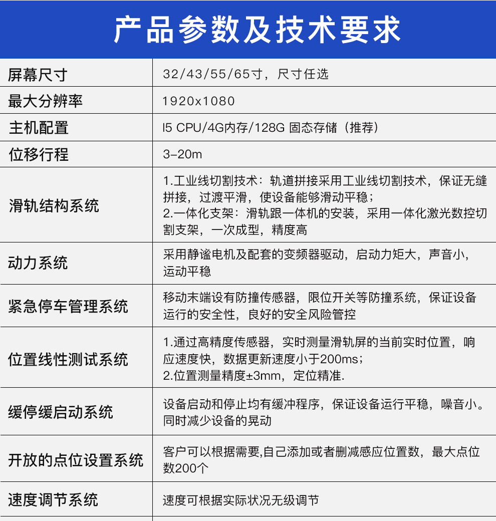 互动滑轨屏产品参数及技术要求